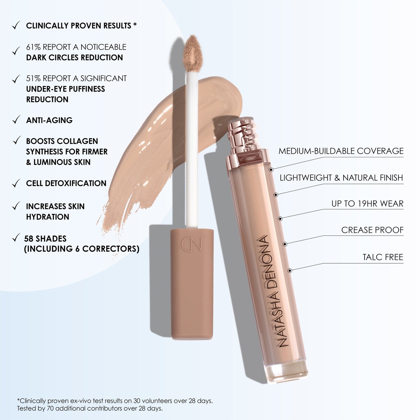 Natasha Denona Hyglam Concelear (corrector) P1