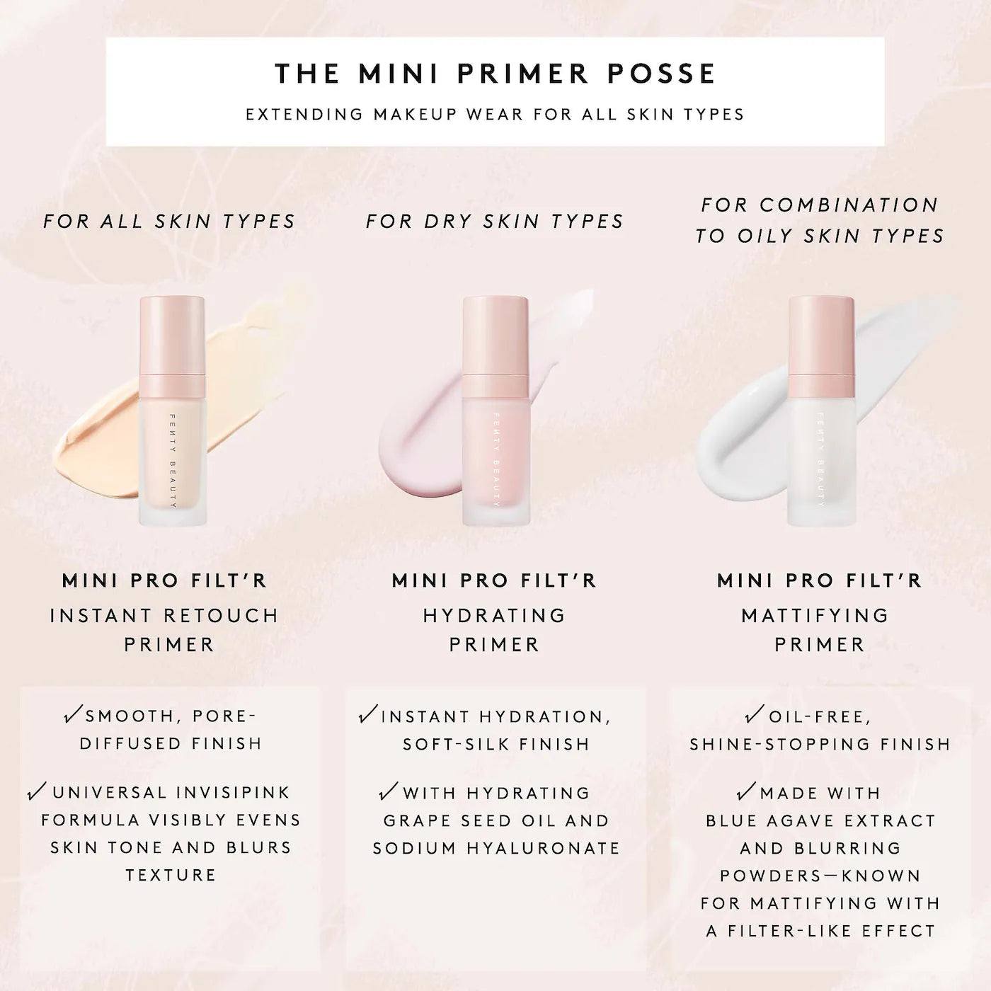 Mini Pro Filt’r Instant Retouch Primer